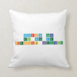 Recursos para 
 el aula de
 Ciencias Naturales  Pillows