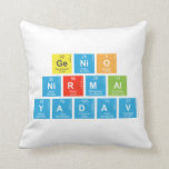 genio 
 nirmal
  yadav  Pillows