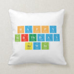Happy
 Birthday 
 Aswin  Pillows