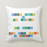
 felices pascuas 
 y 
 un prospero 
 
 
 les desea
 
 luis feliu otero
 y familia  Pillows
