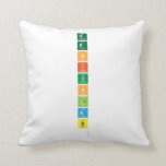 g
 E
 N
 I
 U
 S
 L
 A
 B
   Pillows