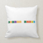 English gifted  Pillows
