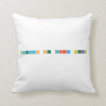 Binigyan ng mixed signal
   Pillows