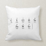 CYCLONE
 POWER  Pillows