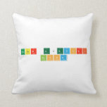 Ester Gjevori
    Bisha  Pillows