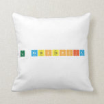 La Resistencia  Pillows