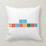 Core
 Chemistry   Pillows