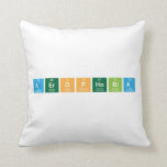 aerophobia  Pillows