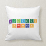 Kuldeep
 sheoran  Pillows