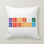 Naxhije
 Berisha  Pillows