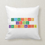 ecuaciones
 lineales
 fraccionarias  Pillows