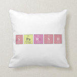 Sparsh  Pillows