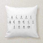 Happy
 Birthday
 Soham  Pillows