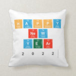 Happy
 New
 Year
 2022  Pillows