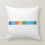 Radbioactiveu  Pillows