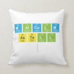 Malcolm
 Astell
   Pillows