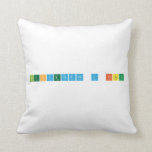 BIENVENIDOS A CLASES  Pillows