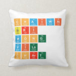 chaiwat 
 siri
 wong
 vila
 chart  Pillows