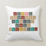 Creating
 Solutions
 Through
 Green
 Chemistry
   Pillows