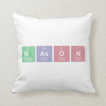 mason  Pillows