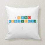 JOYEUX 
 ANNIVERSAIRE
 
   Pillows