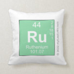 Ru  Pillows