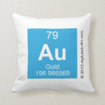 au  Pillows