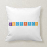Khairiyah  Pillows