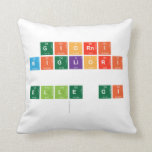 Giorni
 Migliori
 
 Elle gi
   Pillows