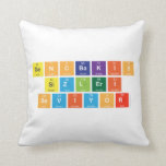 GENCBAKIS
  SIZLERI
  SEVIYOR   Pillows
