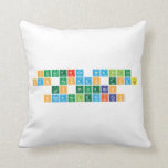 Nuestros Waflles 
 han pasado todas
  las pruebas 
 organolepticas  Pillows