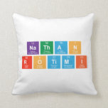 nathan
 rotimi  Pillows