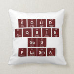 SOLID
 LQUID
 GAS
 PLASMA  Pillows