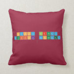 Happy birthay
 Mouffok mohammed
   Pillows