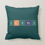 Hannah  Pillows