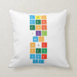 abc
 def
 ghi
 jkl
 mno
 pqr
 stu
 vwx
 yz  Pillows