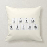 Satyam
 Mishra  Pillows