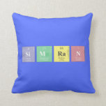 SIMRAN  Pillows
