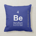BE  Pillows