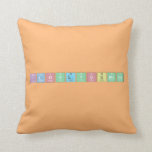 Iloveyoumore  Pillows