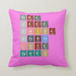 name 
 jade 
 jalisa
 jessica
 love 
 ogarro 
   Pillows