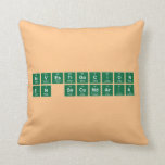 Investigacion
 en Secundaria  Pillows