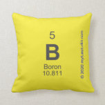 B  Pillows