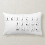Periodic
 Iodine 
 Gallium  Pillows (Lumbar)