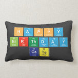 Happy
 Birthday
 Cate  Pillows (Lumbar)