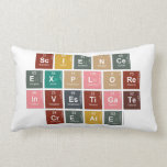 Science
 Explore
 Investigate
 Create  Pillows (Lumbar)