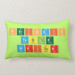 Periodic
 Table
 Writer  Pillows (Lumbar)
