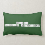 Happy
 Birthday NAkINA.TARUN  Pillows (Lumbar)