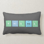 WALANDA  Pillows (Lumbar)