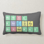     mONISA
 Mastura
 Mohammad  Pillows (Lumbar)